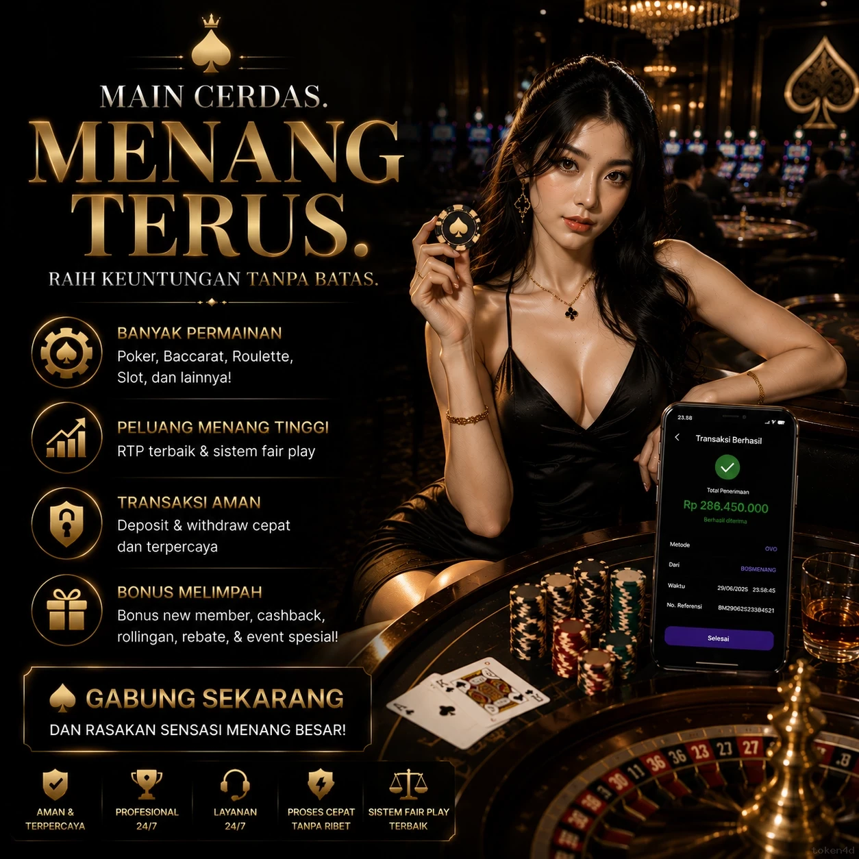 Grafik Performa token4d APK pada Berbagai Kategori Perangkat