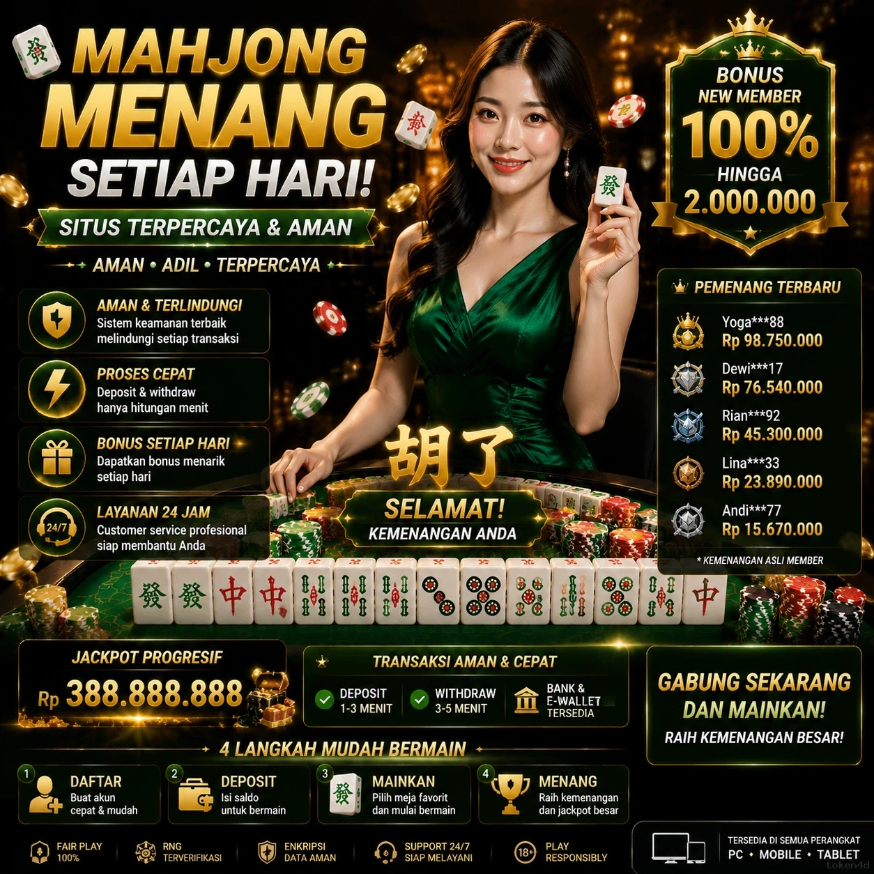 Hasil Security Scan token4d